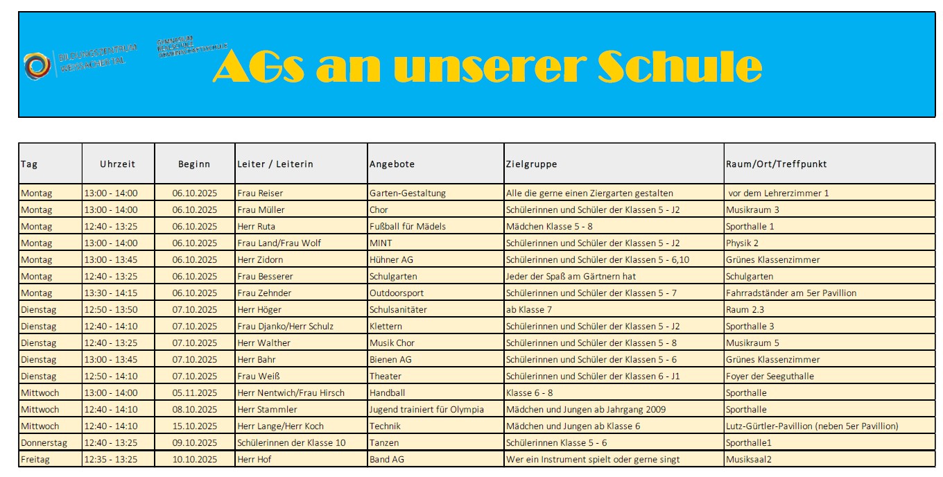 Arbeitsgemeinschaften 2025 26