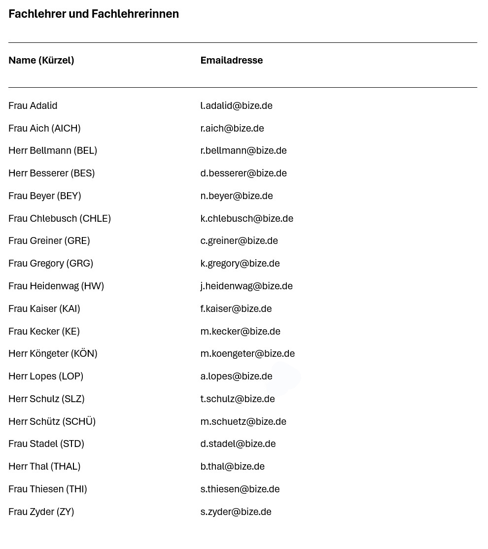 Lehrer Liste Teil 2 2026