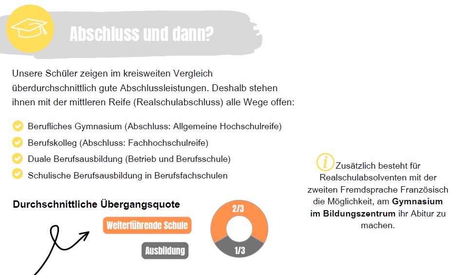 2025 Abschluss und dann