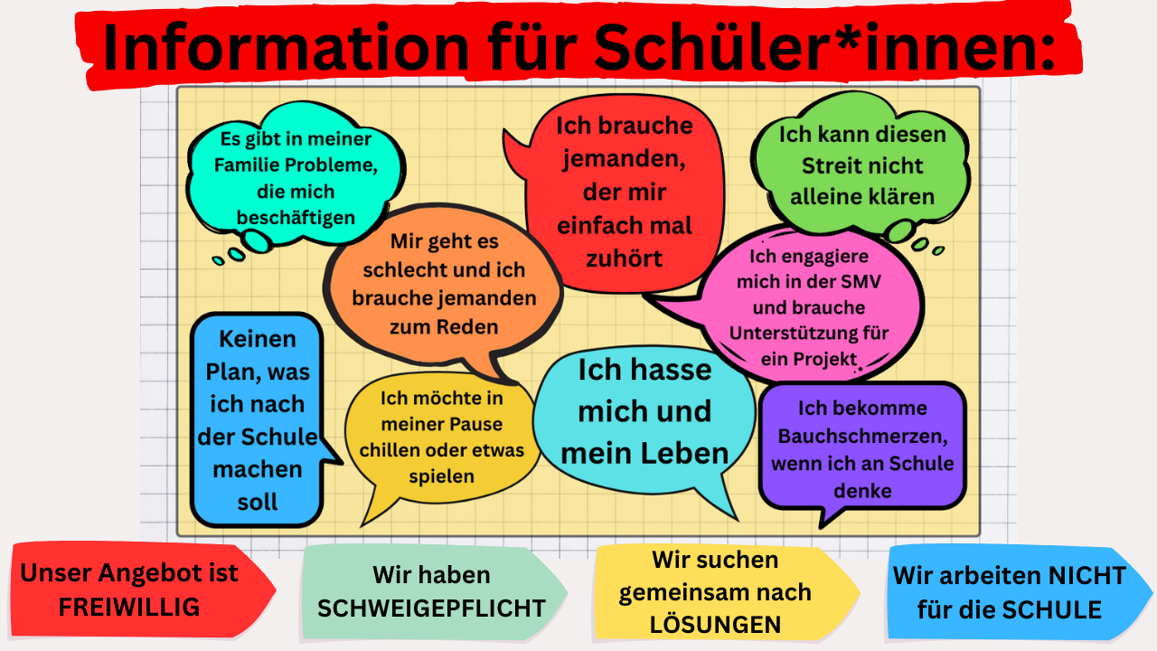 Kopie von Ich kann diesen Streit nicht alleine klären