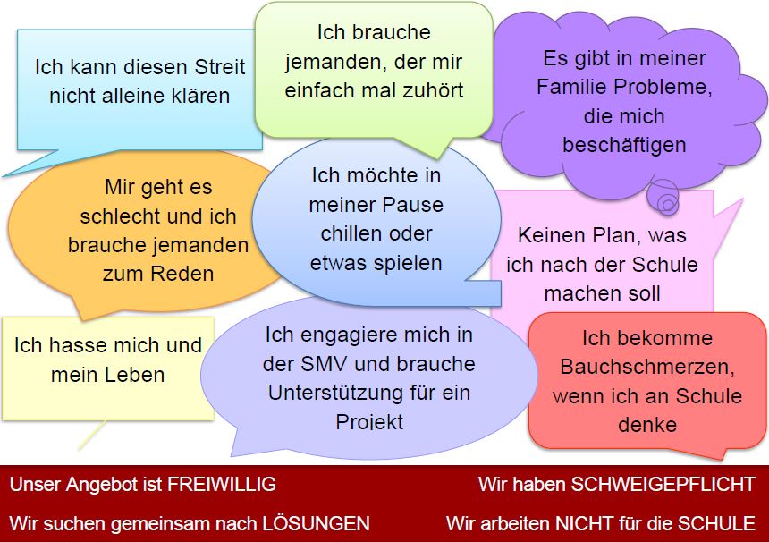 Sprechblasen Homepage Flyer